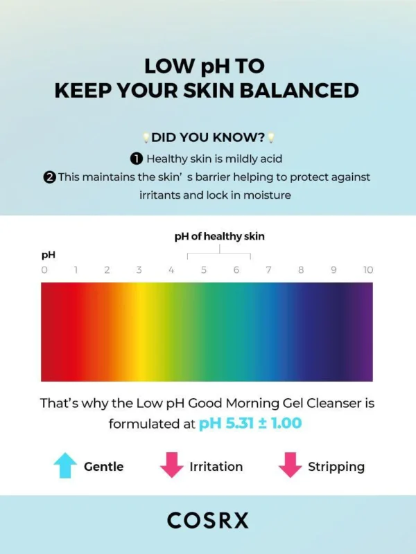 Low pH Good Morning Gel Cleanser - Image 6