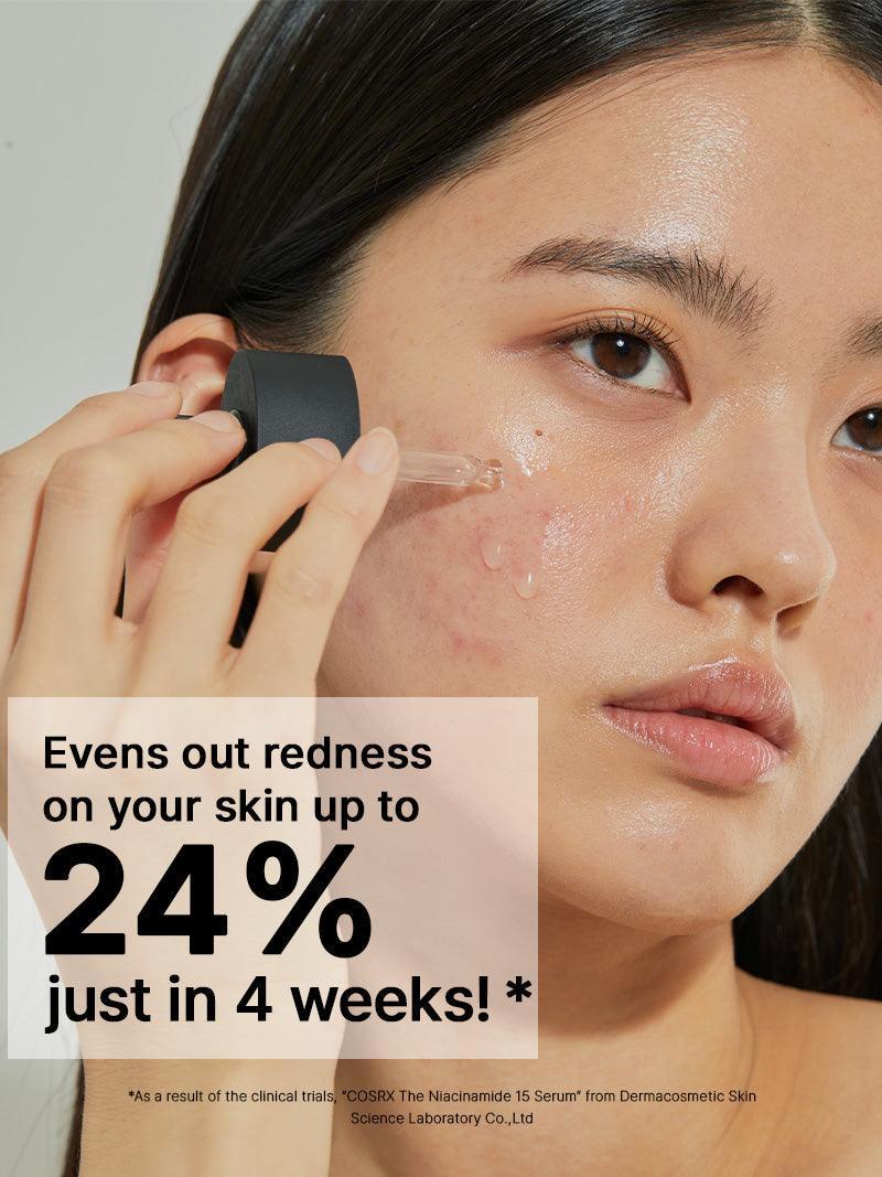 Redness & Irritation