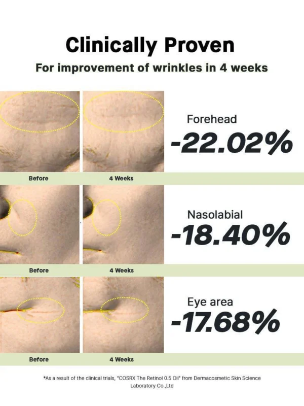 The Retinol 0.5 Oil - Image 7